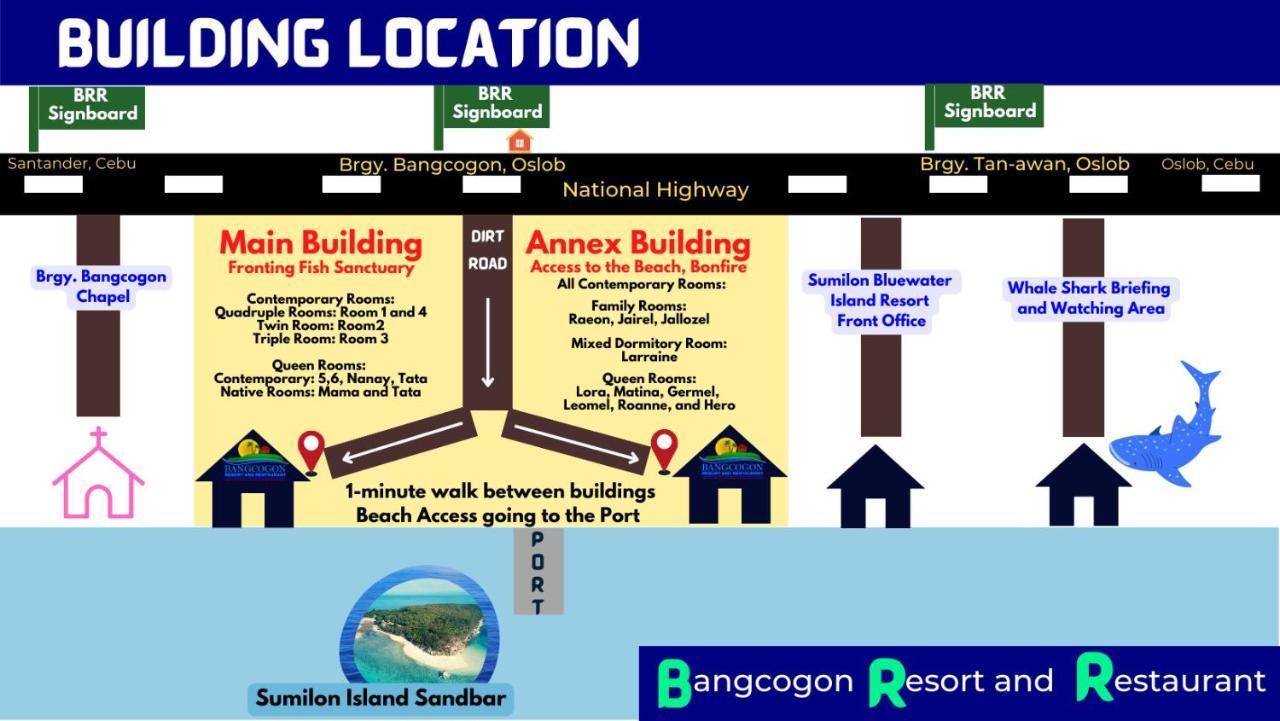 Island Front - Bangcogon Resort And Restaurant Oslob Exterior foto